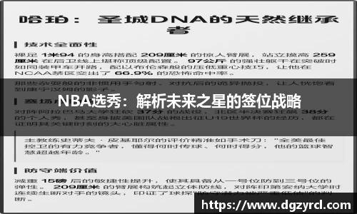 NBA选秀：解析未来之星的签位战略